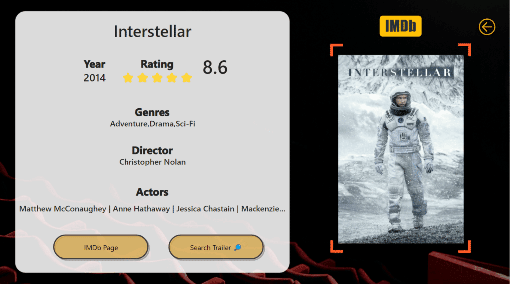 IMDb Power BI Dashboard Interstellar