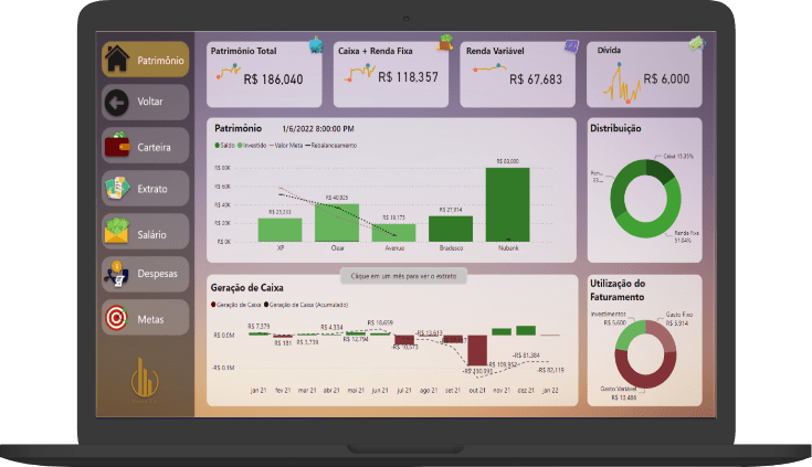 Power Bi Especialista | Smart Class Performance de Vendas